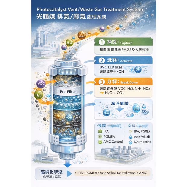 ChatGPT Image 2026年1月6日 下午09_34_39.png